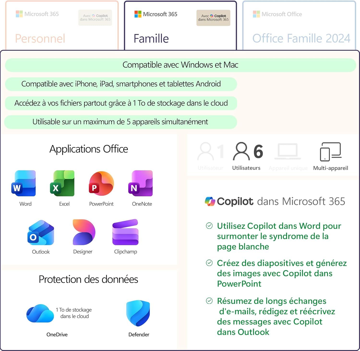 Interface des applications Microsoft 365 avec Copilot