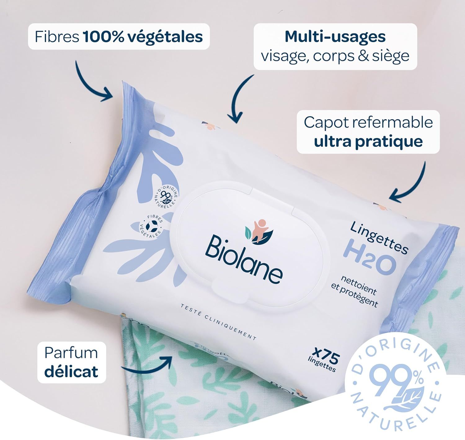 Détail et caractéristiques des lingettes Biolane