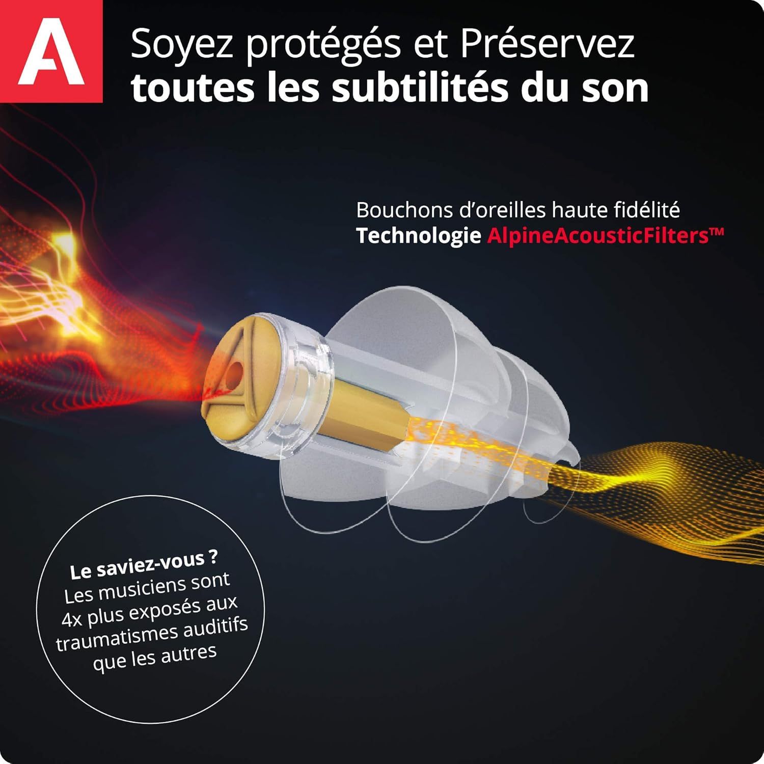 Détail des filtres interchangeables des Alpine MusicSafe