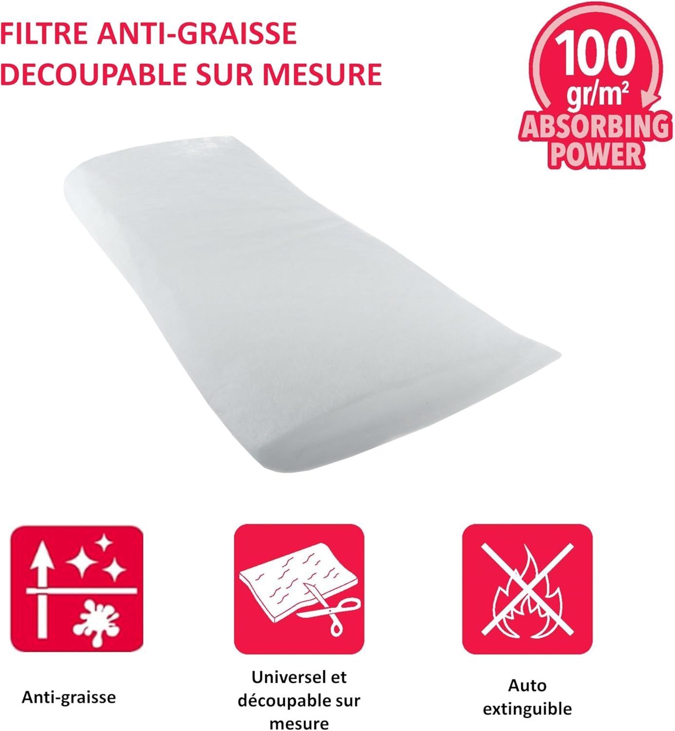 Structure du filtre CARE+PROTECT en gros plan