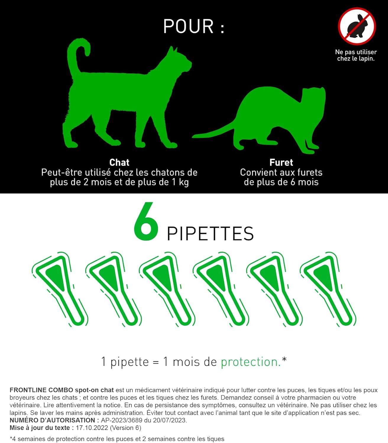 Présentation complète du produit FRONTLINE Combo Chat