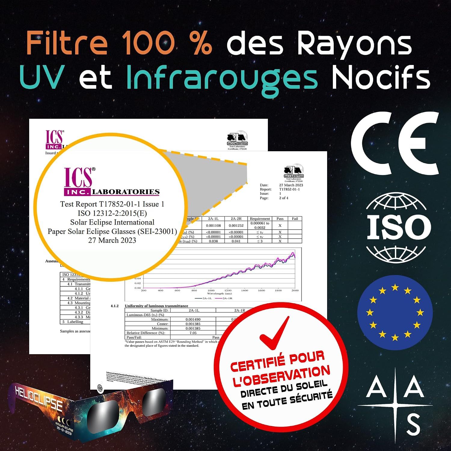 Personne portant des lunettes Helioclipse pour observer une éclipse solaire.