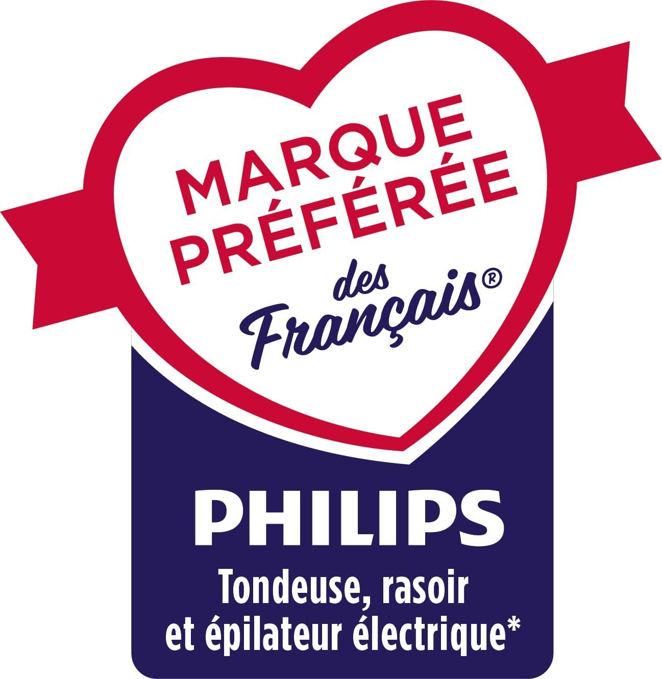 Détail et caractéristiques des lames de rechange Philips OneBlade