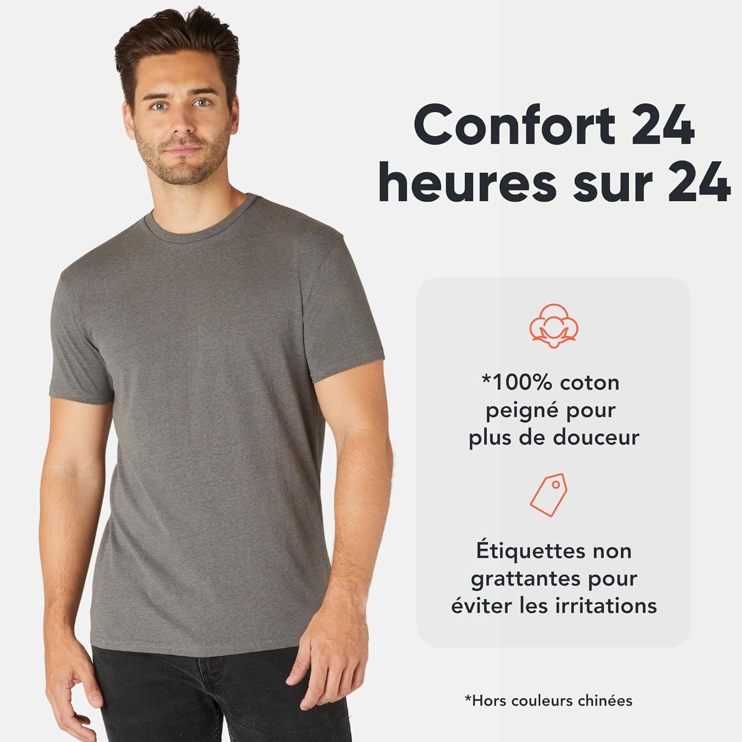 Présentation des différents packs de t-shirts FM London