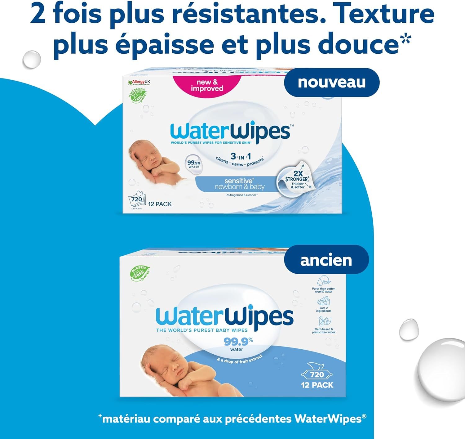 Présentation du produit WaterWipes Sensitive+ pour bébé
